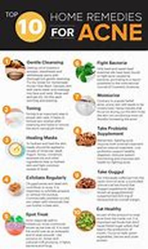 Best Acne Medications