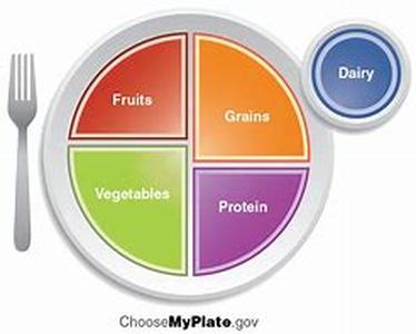 Protect Yourself From Bad Cholesterol