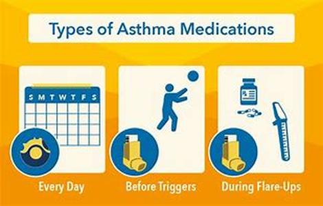 Asthma and Sinusitis Awareness