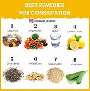 Acne Prevention- Natural Cures