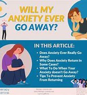 Anxiety Attacks: How an International Pharmacy Can Help