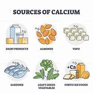 Calcium Pyruvate  Who doesnt want to be as skinny as the girls on the magazines