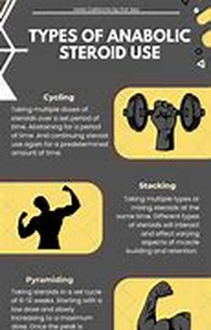 Steroid Articles and information and their side effects - shrenksonlinepharma