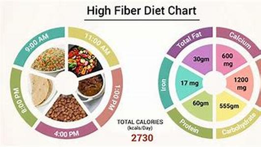 You are what you eat is something a lot of us say but a lot of us dont actually take seriously