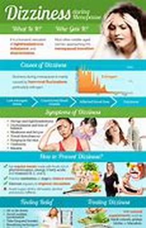 MENOPAUSE TREATMENT   Summary: Guidelines to help you decide whether you should or should not get menopause treatment