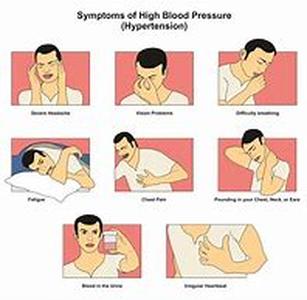 Lower Blood Pressure through Home Remedies