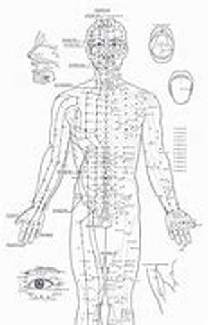 Acne in Adolescents