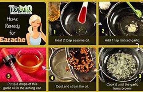 Home Remedies For Body Odor