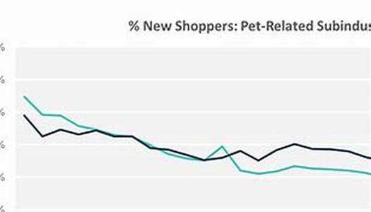 Herbal Products Should Be A Cornerstone Of Animal Care