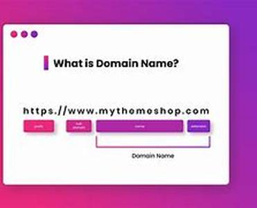 Domain Name Reservation