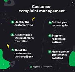 Managing Your Business Wisely