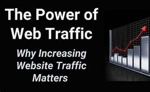 Three Free Websites That All Internet Marketers Should Use