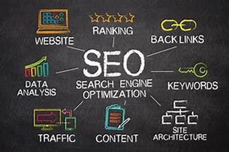 Search Engine Optimization is no rocket science