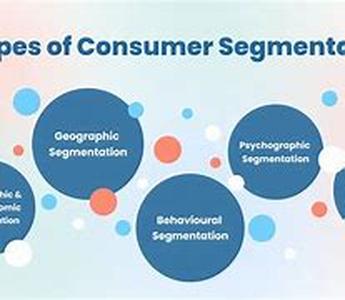Marketing on Search Engines  Getting the Biggest Bang for Your Buck