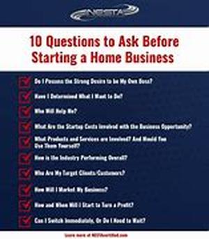 Home Business Opportunities: Finding What Works Best For You