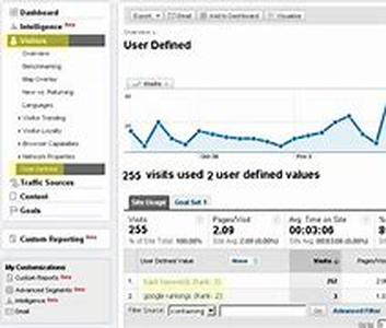 Google Sitemaps' useful SEO Tools