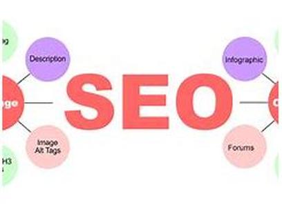 SEO Copywriting Services