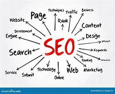 Search Engine Optimization Tips