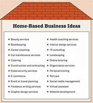 Starting Your Own Home Based Interenet Marketing Business