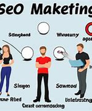 Seo - Bum Marketing And Article Directories