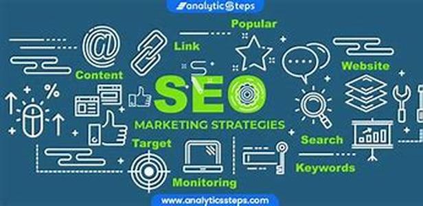 SEO And Article Marketing: Can They Get You A Top Ten Listing