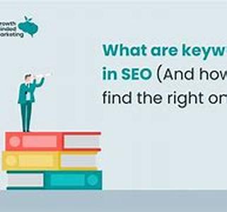 Keyword Optimization