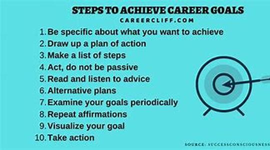 Achieve Indepencence Through Web Lead Generation