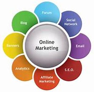 Internet Marketing Promotion and Advertising: Build a Successful Online Career