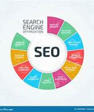 SEO- An Epoch of Movement