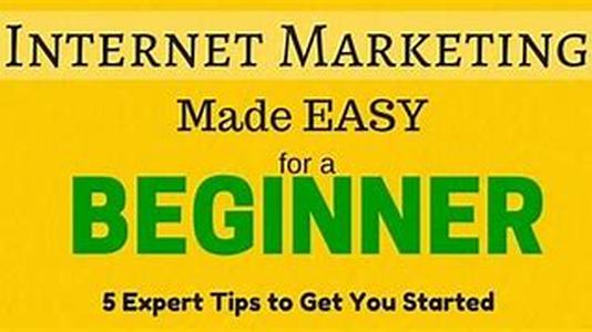 Internet Marketing is Important