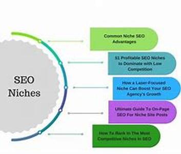 Seo - Should You Seo Your Website