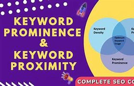 Keyword Research For PPC