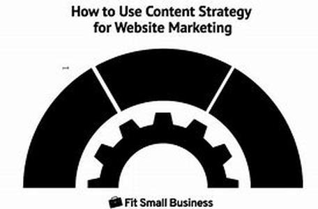 Web Marketing Services UK: Making More Money From Your Site