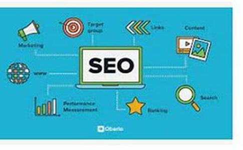 SEO - Creating Organic Search Engine Optimization