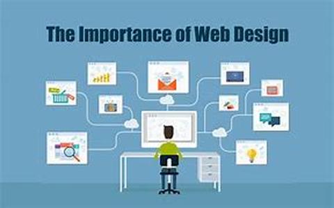 Web Design: The Simple Complexities