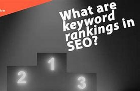 Keyword Research Guide -- How and Why