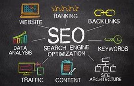 Search Engine Optimization (SEO) The Myth