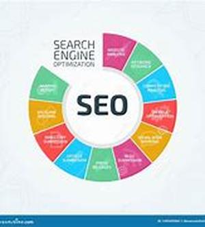 Search Engine Optimization Strategies  Keyword Density