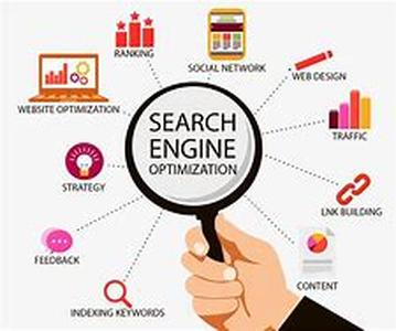 Search Engine Keywords Selection