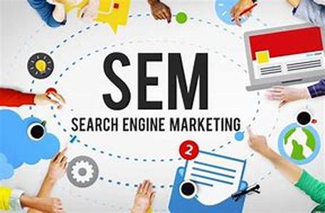 Search Engine Marketing - Gaining Exposure Through Sponsored Ads