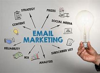 Marketing and Sales: What is the difference