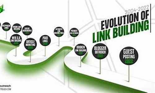 Link Building Tips