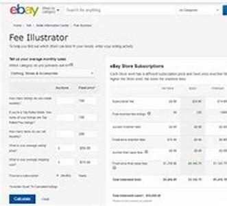 EBay Sellers:  How To Market Your Auctions