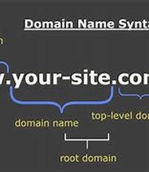 Domain Name Register Tips And Information