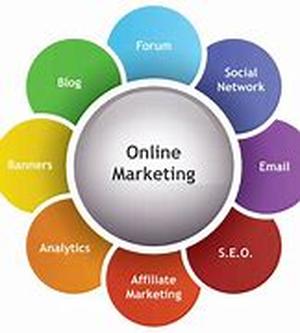 Internet Marketing In A Box