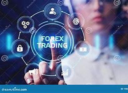 Major Components of Forex Trading Strategy