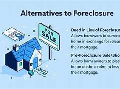 Foreclosure Auctions:  How to Find Them and What to Expect