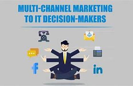 IT Marketing: Find the Decision Makers