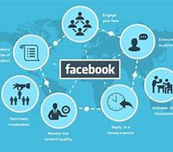 Facebook Marketing: Creating the Perfect Ads for Your Business