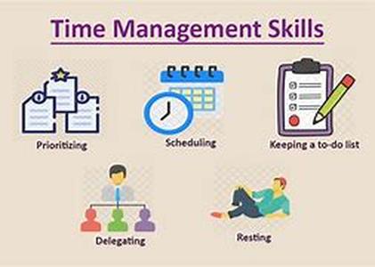 Time Management - Paretos Law